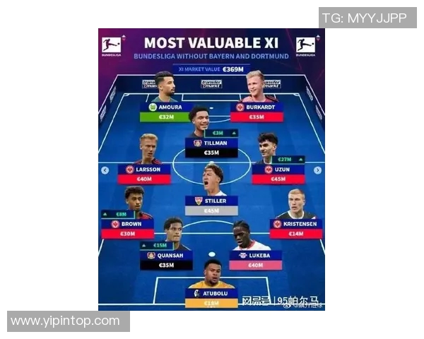 最新哥德堡足球明星阵容揭晓全明星球员名单一览 最新哥德堡足球明星阵容揭晓全明星球员名单一览